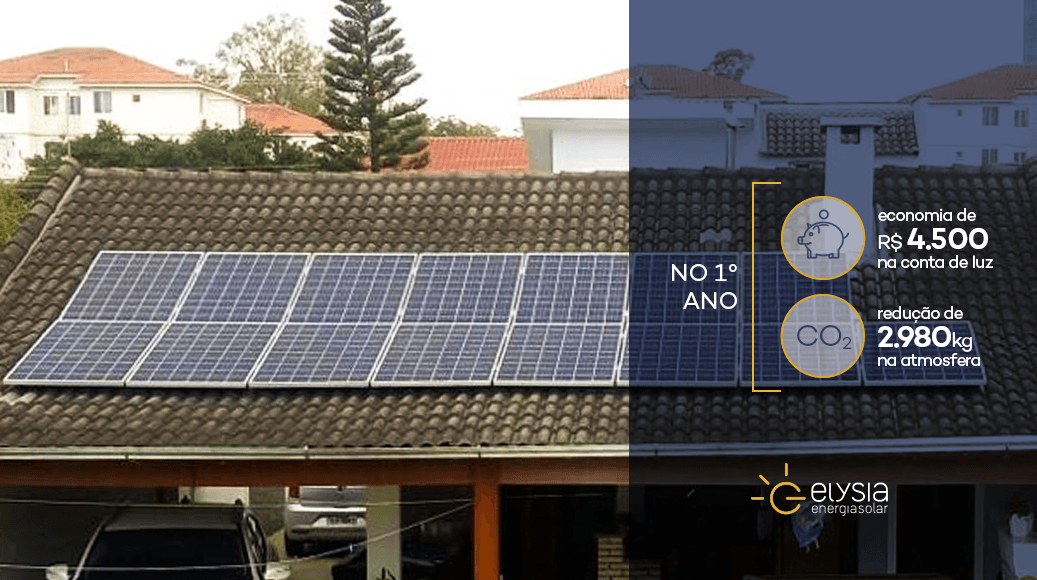 Energia solar fotovoltaica em Canoas - Energia solar Rio Grande do Sul