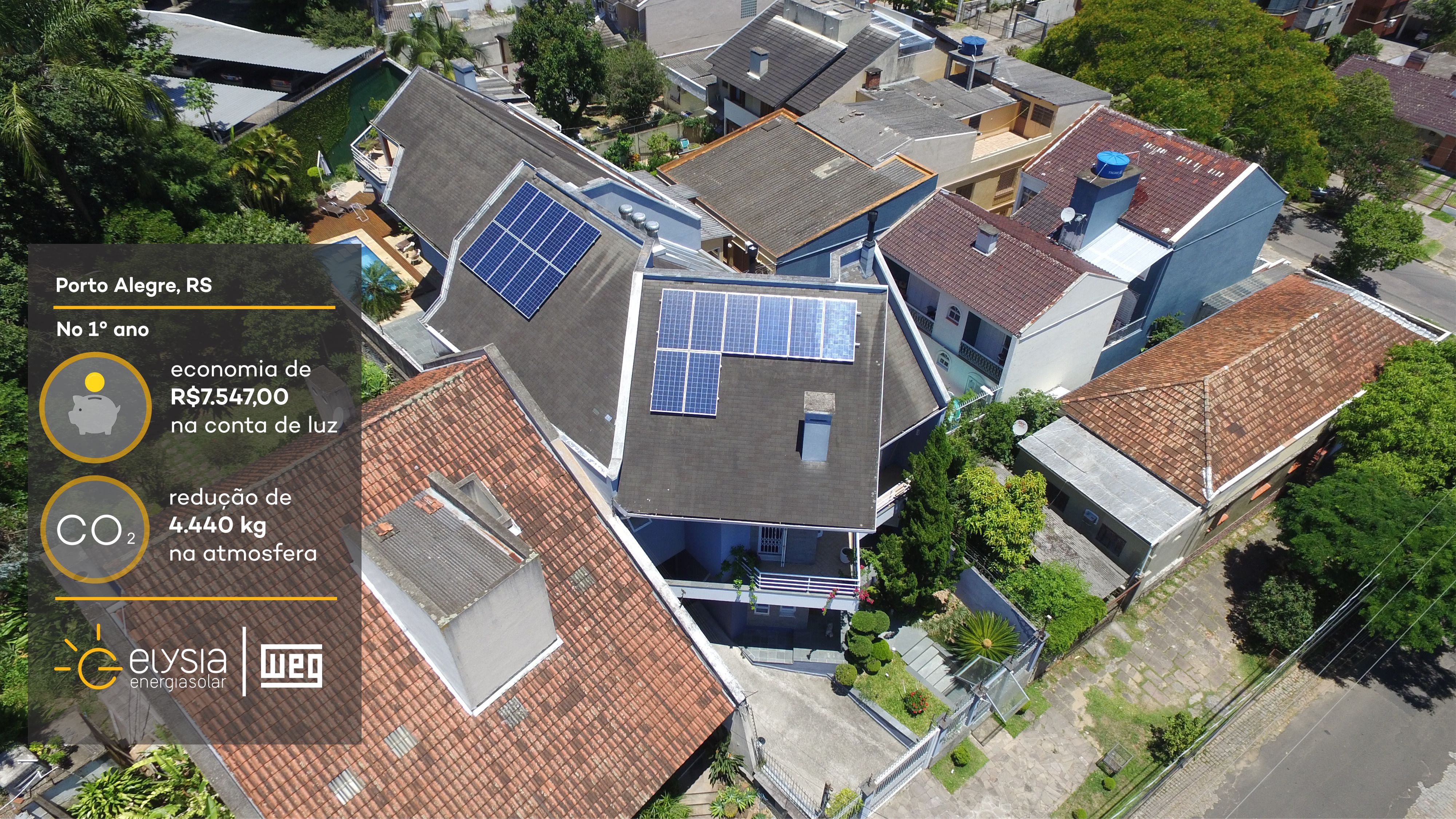Porto Alegre referência sustentável - Elysia energia solar Rio Grande do Sul