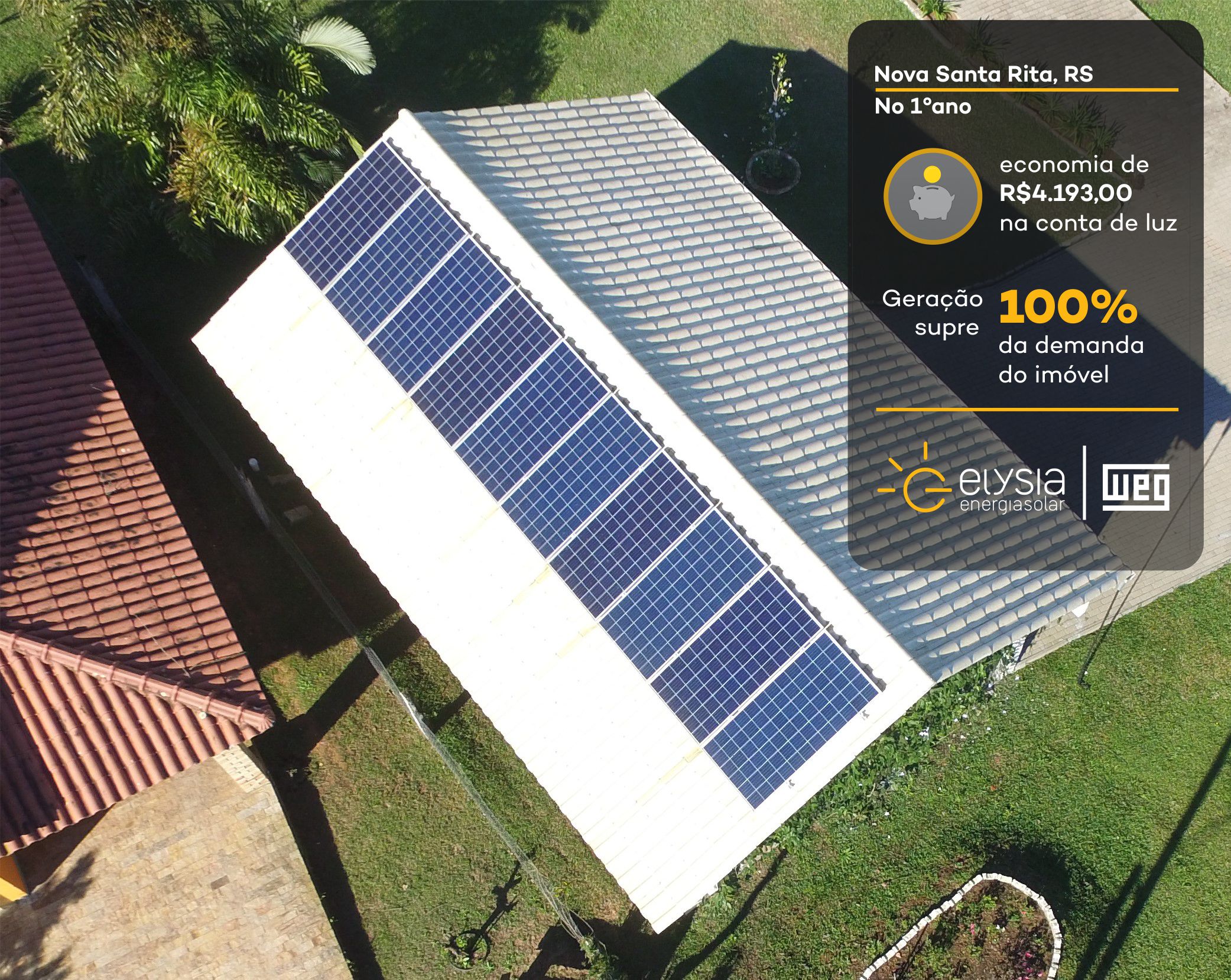 Com geração própria de energia limpa, casa de Nova Santa Rita vai economizar cerca de R$ 4 mil no primeiro ano com produção energética solar