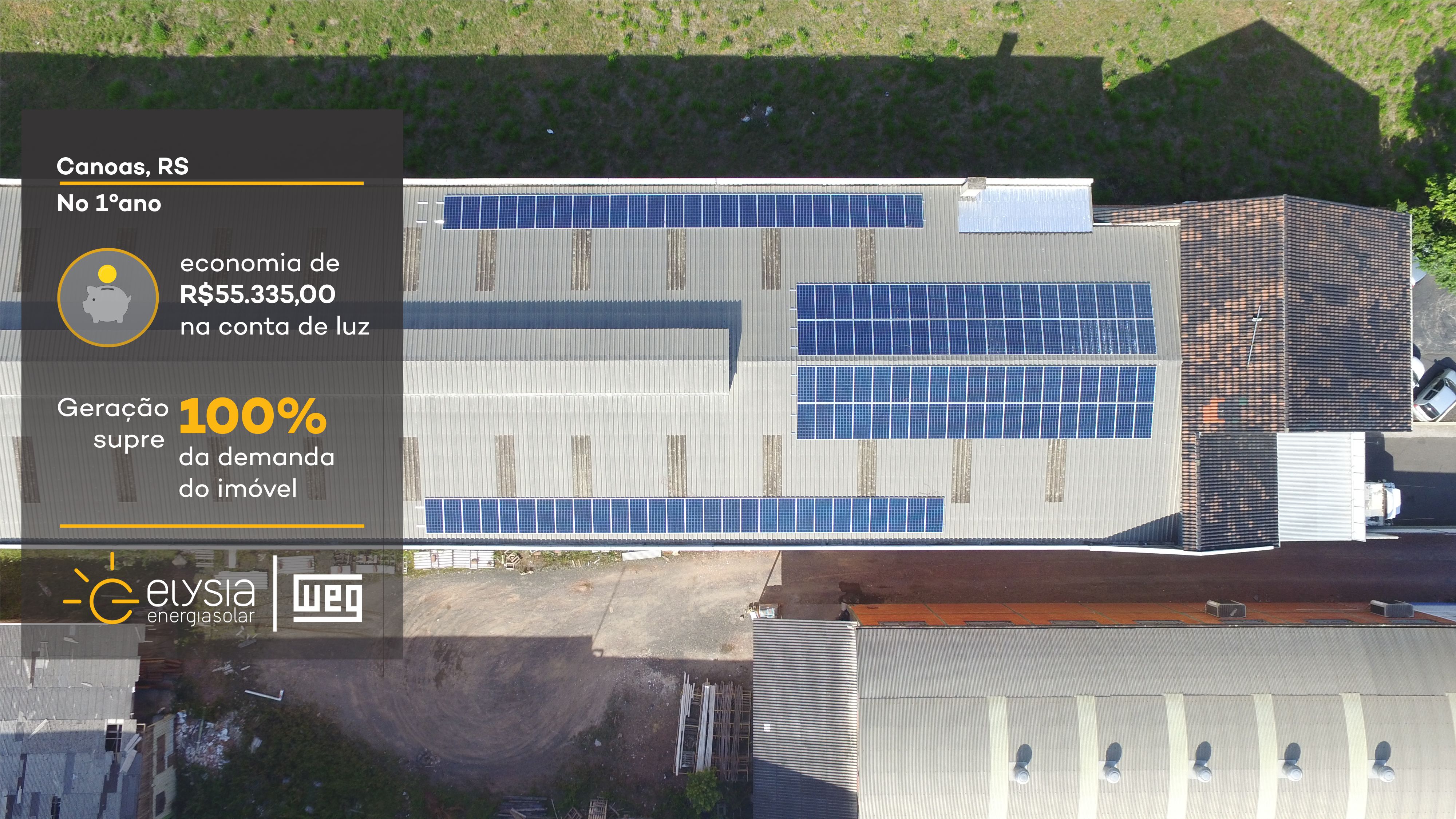 Energia solar na indústria - Elysia sistema fotovoltaico Rio Grande do Sul