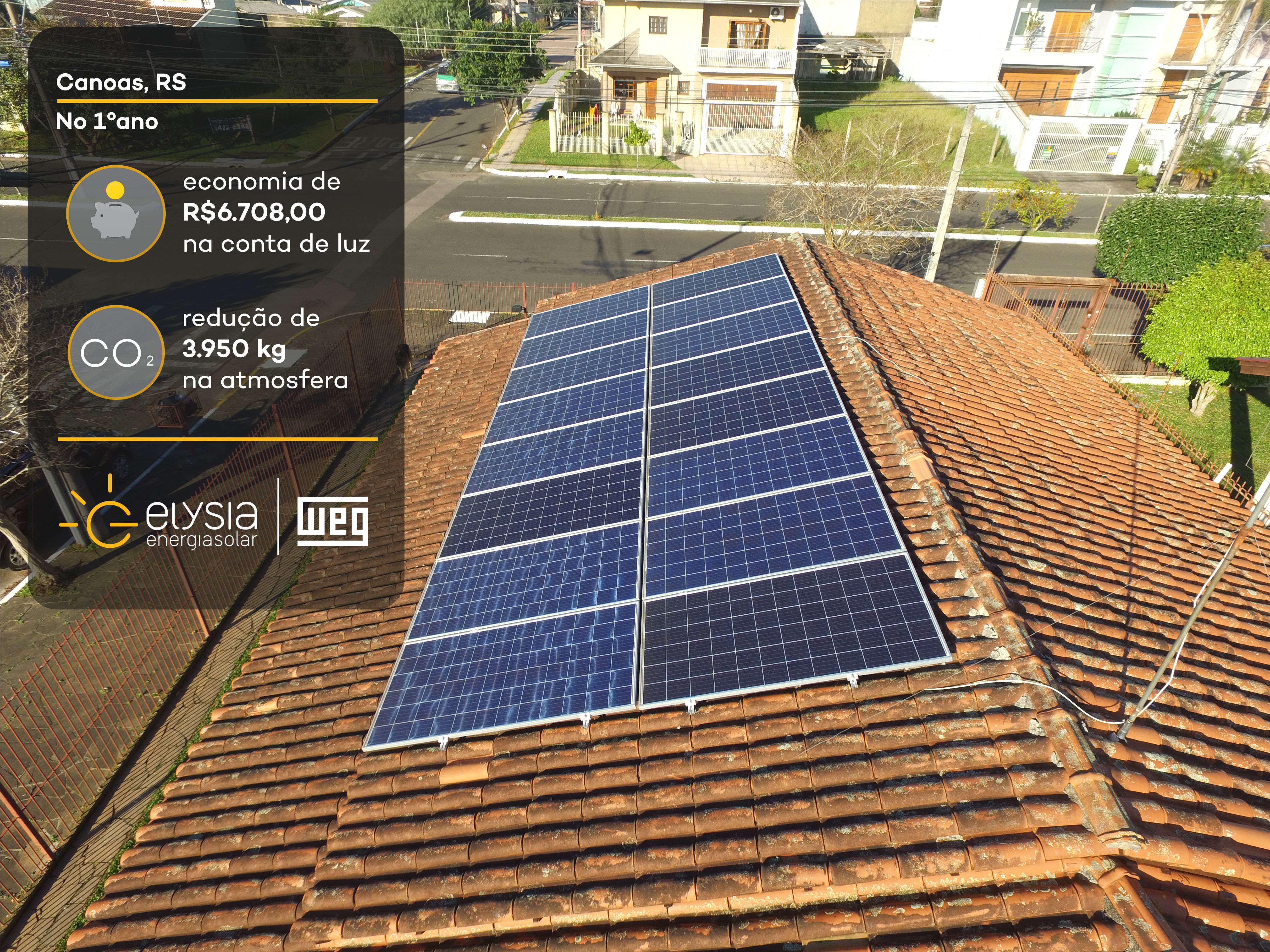 Sistema fotovoltaico em Canoas - Elysia energia solar Rio Grande do Sul