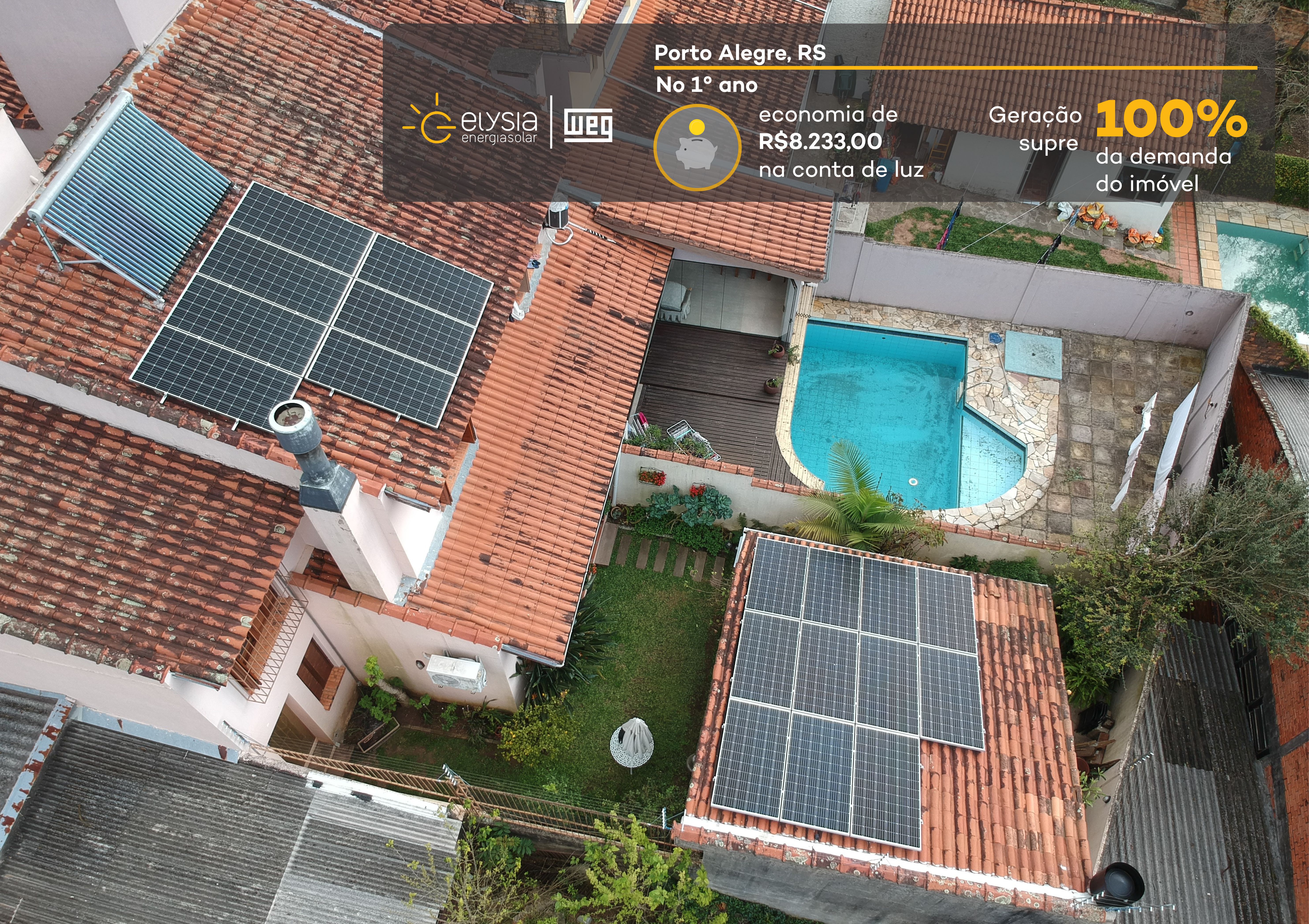 Energia fotovoltaica em Porto Alegre - Elysia energia solar Rio Grande do Sul