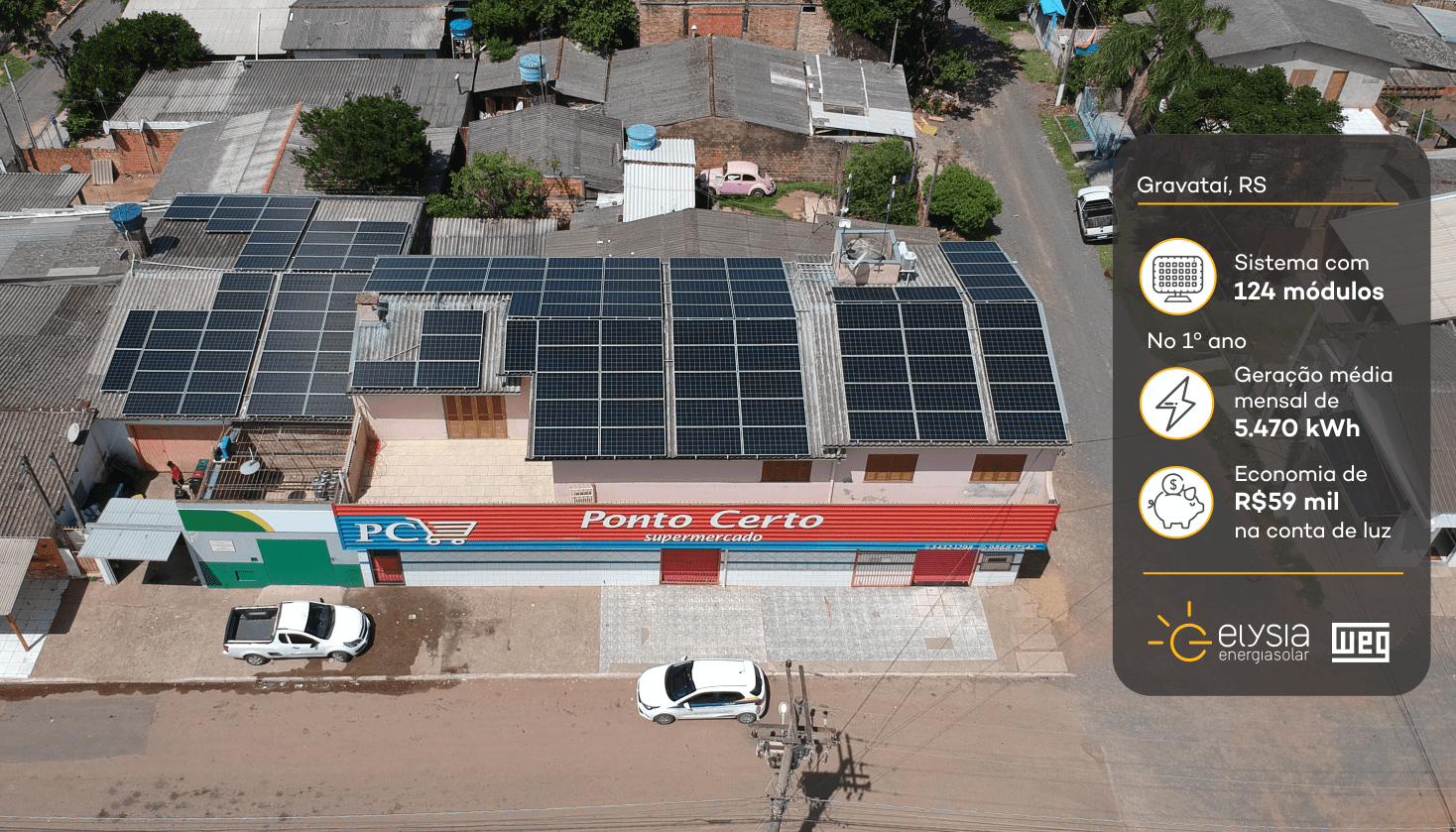 Reputação elevada - Elysia energia solar comercial Rio Grande do Sul