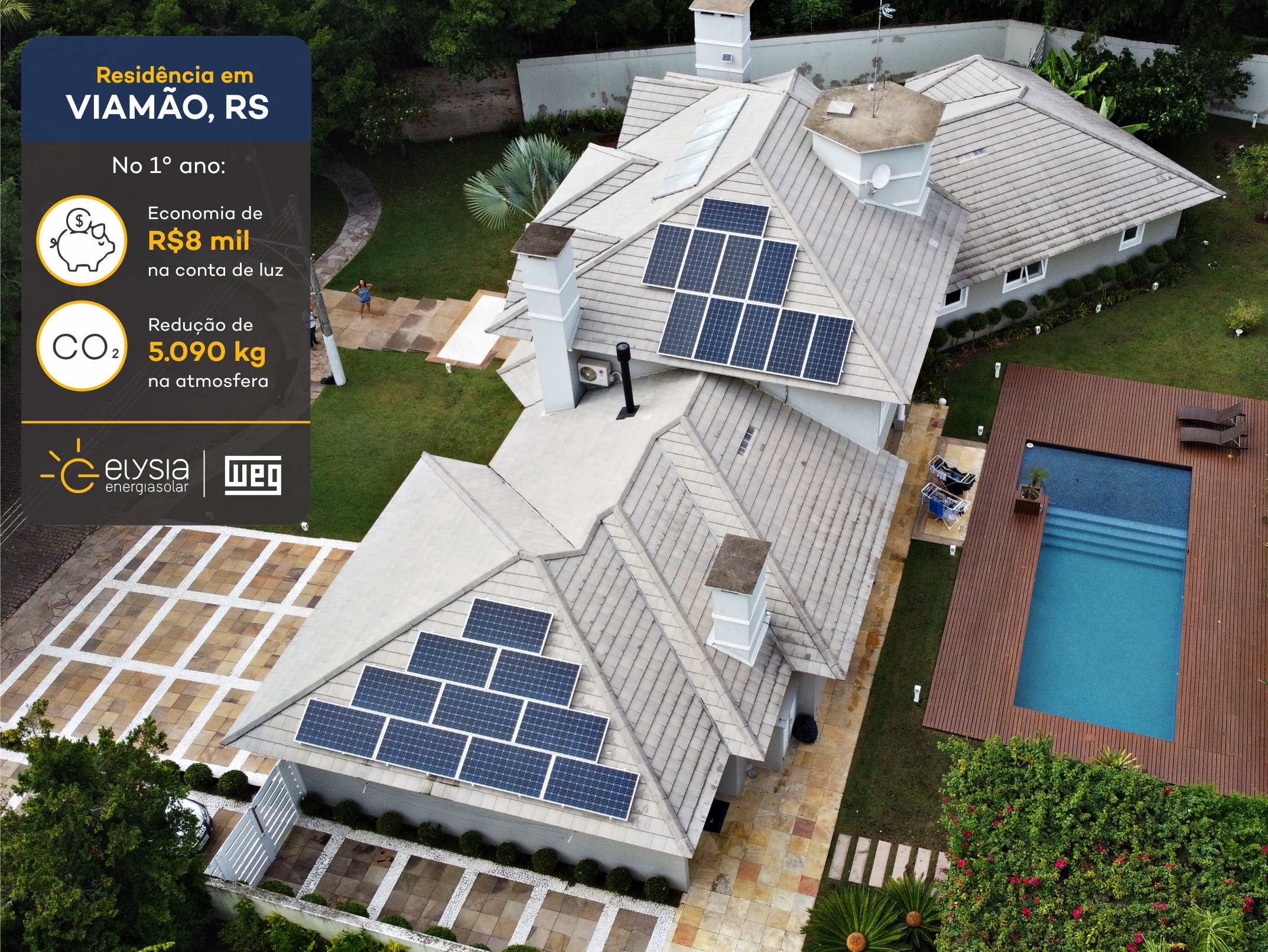 Solução completa de energia solar em Viamão - Elysia sistema fotovoltaico no Rio Grande do Sul