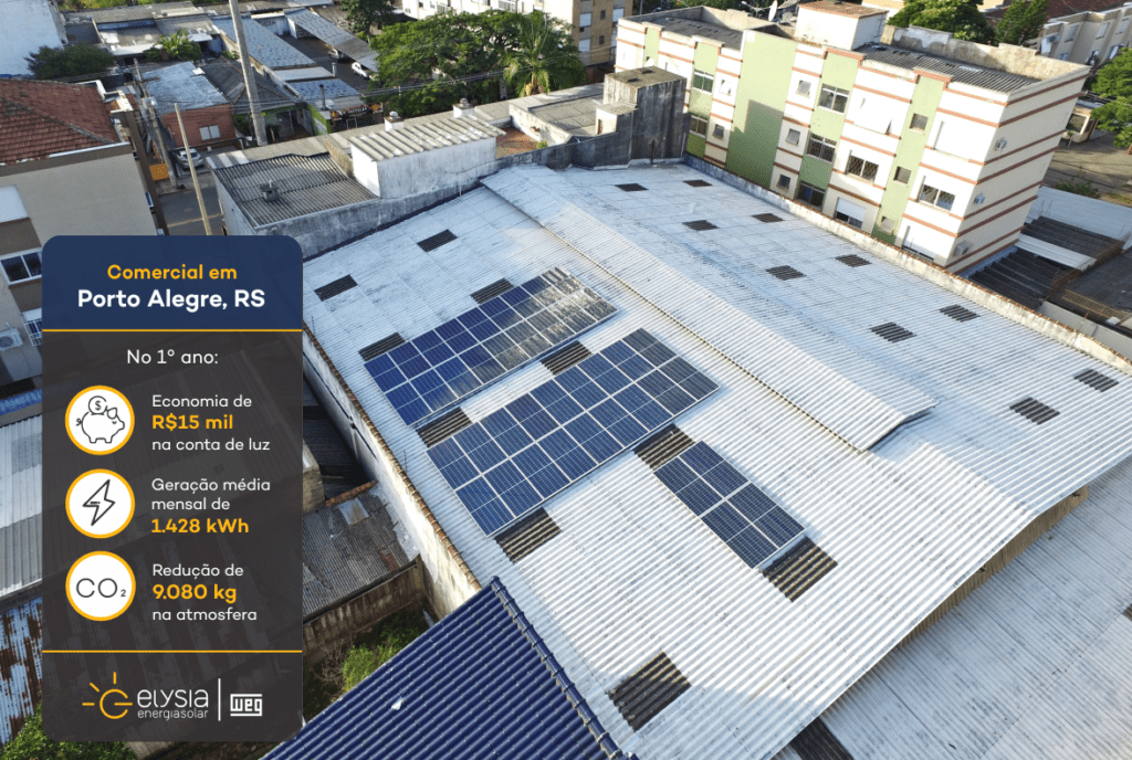 Energia solar para empresas - Elysia sistema fotovoltaico comercial Porto Alegre