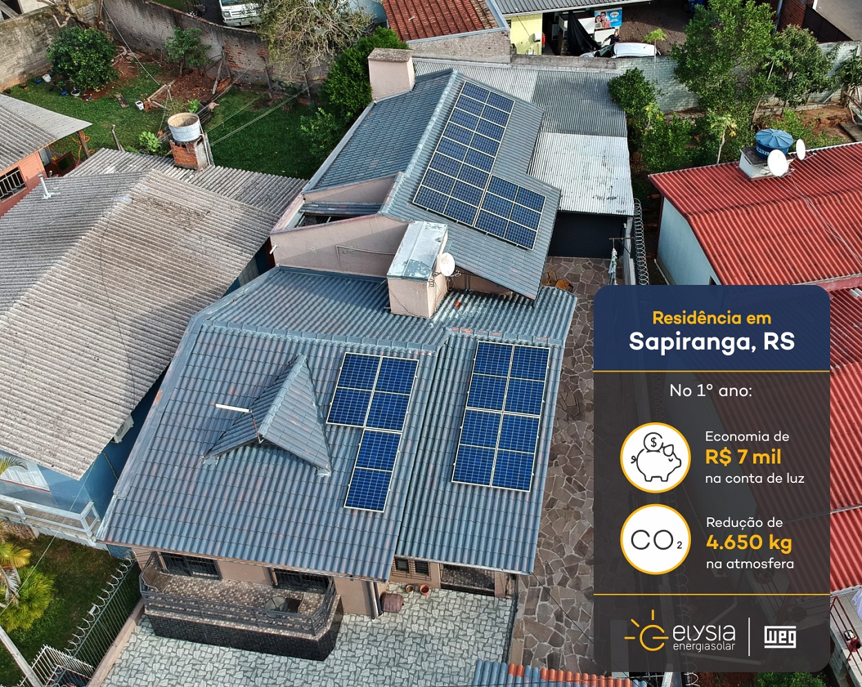 Energia solar em Sapiranga - Elysia sistema fotovoltaico Rio Grande do Sul