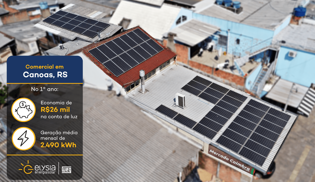 Energia solar em mercado - Elysia sistema fotovoltaico Rio Grande do Sul