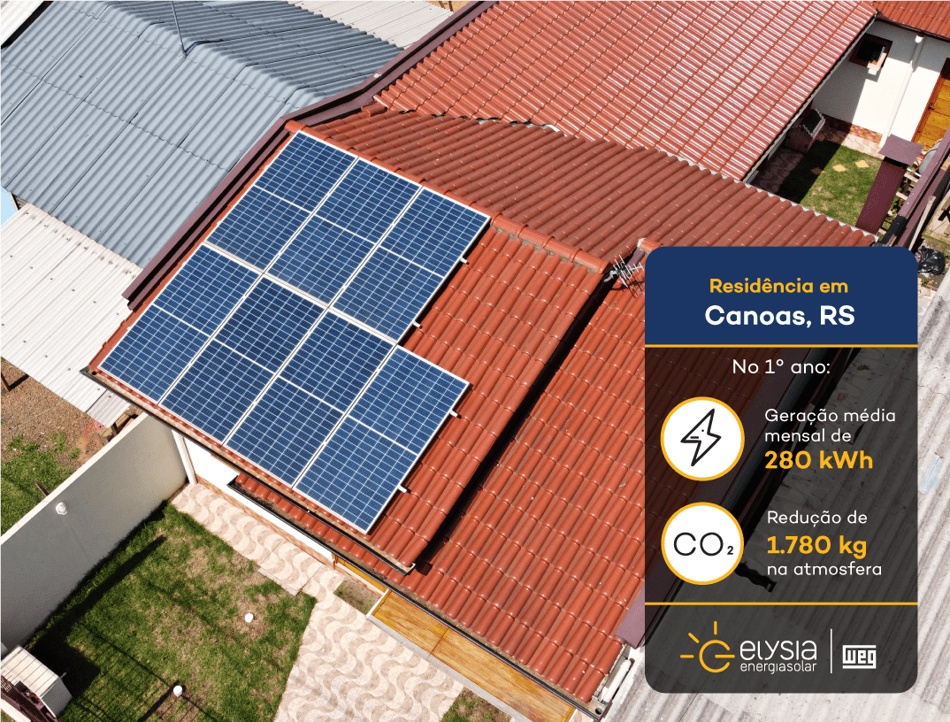 Energia solar residencial em Canoas - Elysia sistema fotovoltaico Rio Grande do Sul