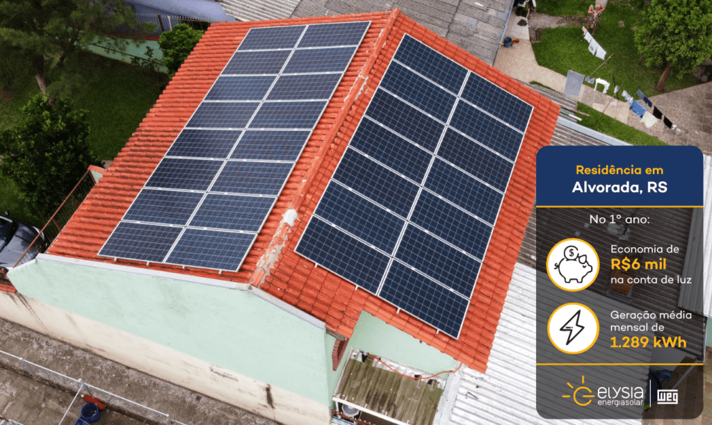 Energia solar Alvorada - Elysia sistema fotovoltaico Rio Grande do Sul