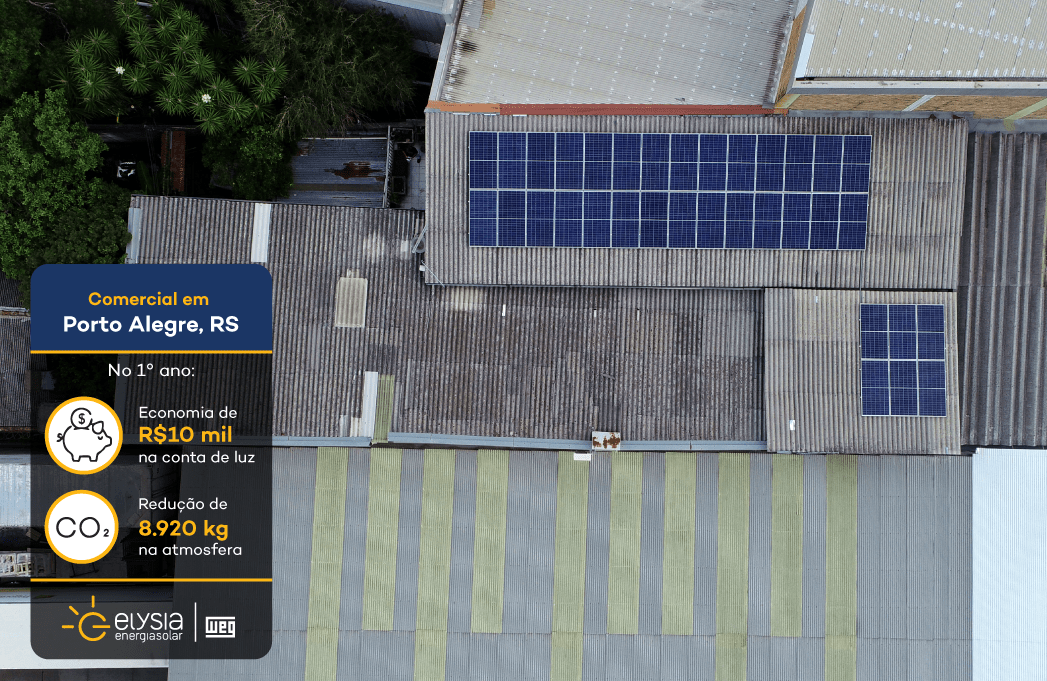 Energia solar em loja de móveis Porto Alegre - Elysia sistema fotovoltaico