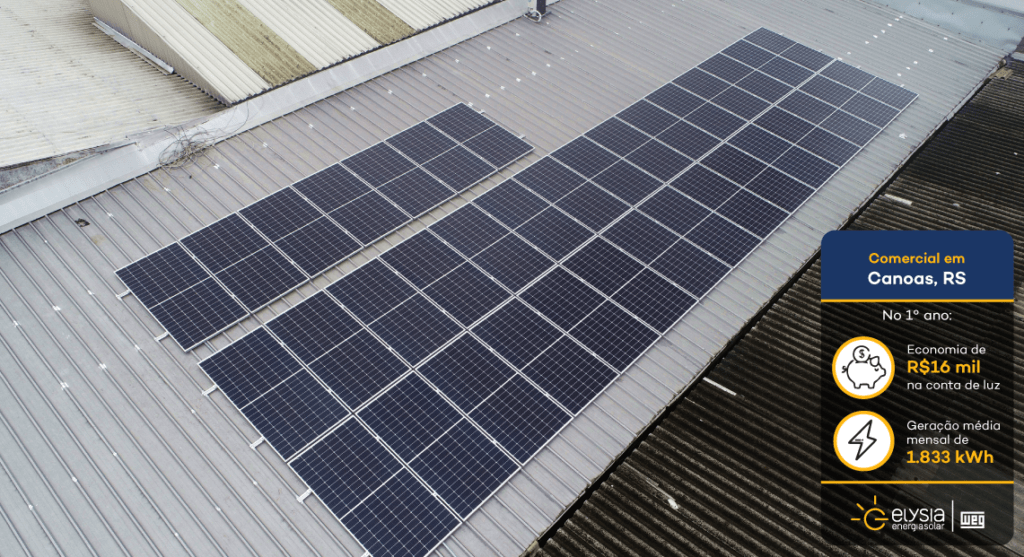 Tempo retorno investimento energia solar - Elysia sistema fotovoltaico Rio Grande do Sul