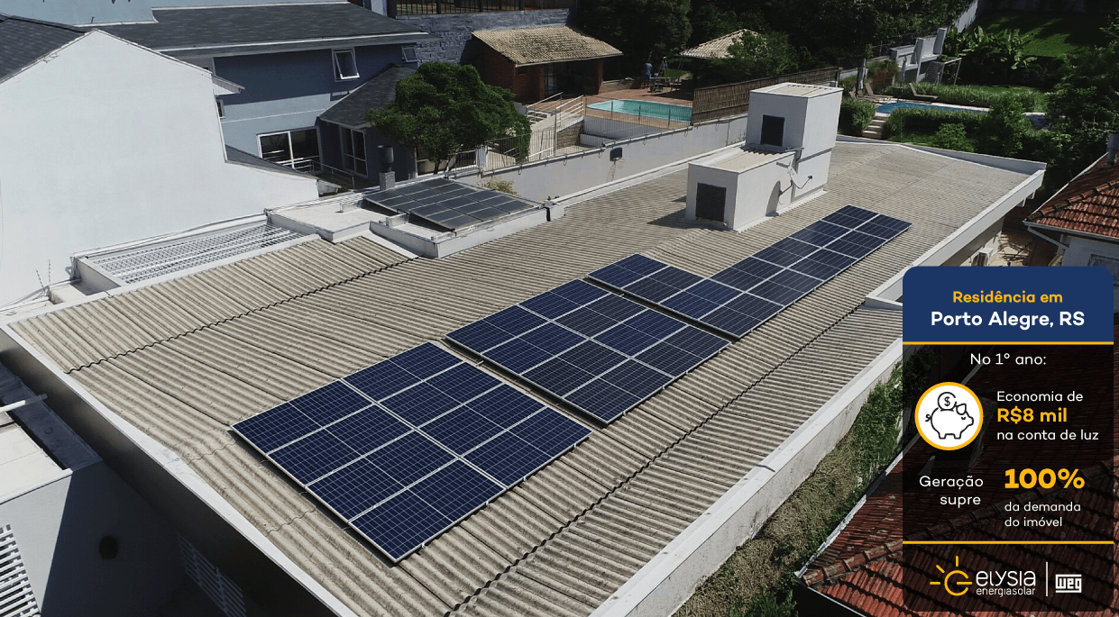 Energia solar três figueiras porto alegre - Elysia sistema fotovoltaico Rio Grande do Sul