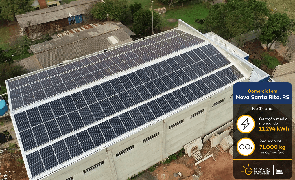 Empresa de embalagens energia solar - Elysia sistema fotovoltaico indústria