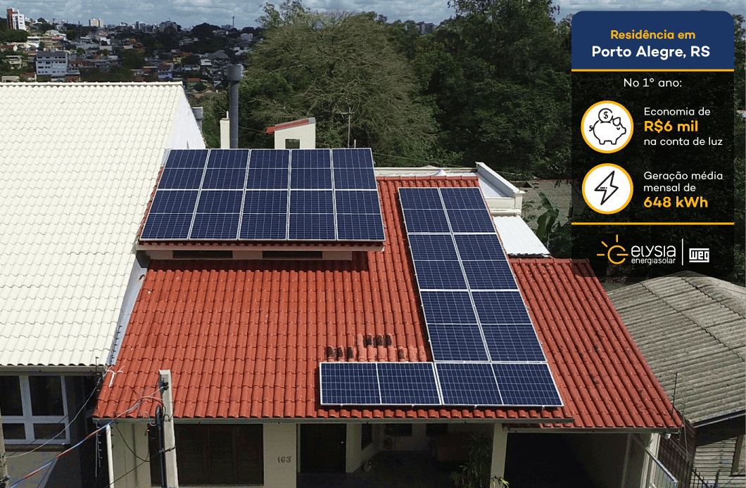 Energia solar Jardim Itú Sabará Porto Alegre - Elysia sistema fotovoltaico POA