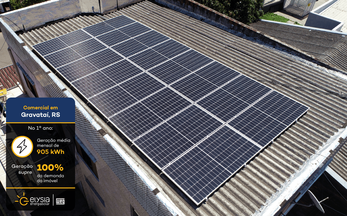 Loja energia solar investimento - Elysia energia fotovoltaica Gravataí