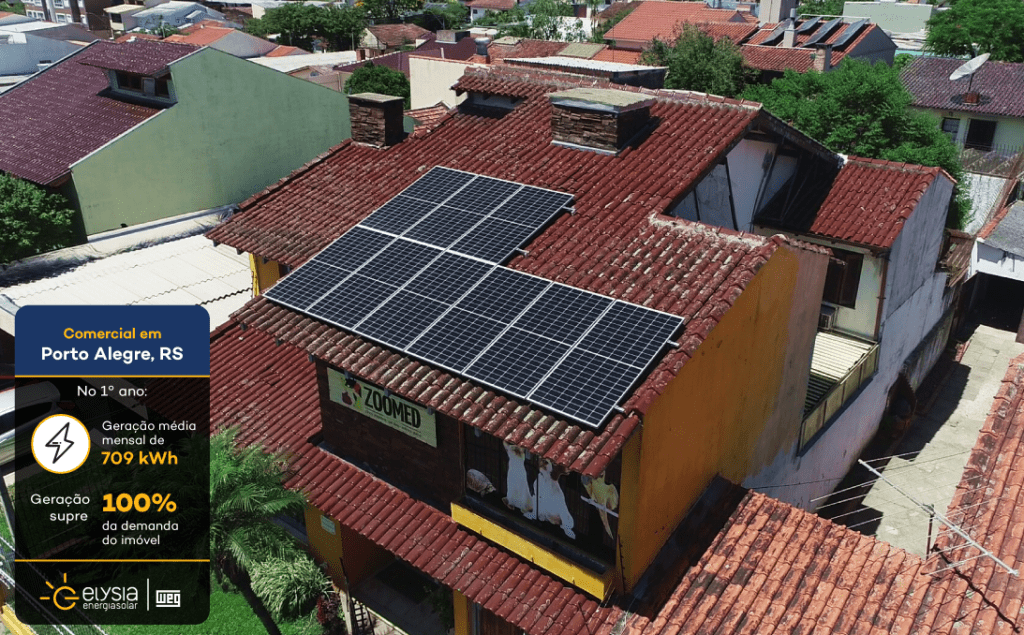 Energia solar clínica veterinária Porto Alegre - Elysia sistema fotovoltaico empresas Rio Grande do Sul