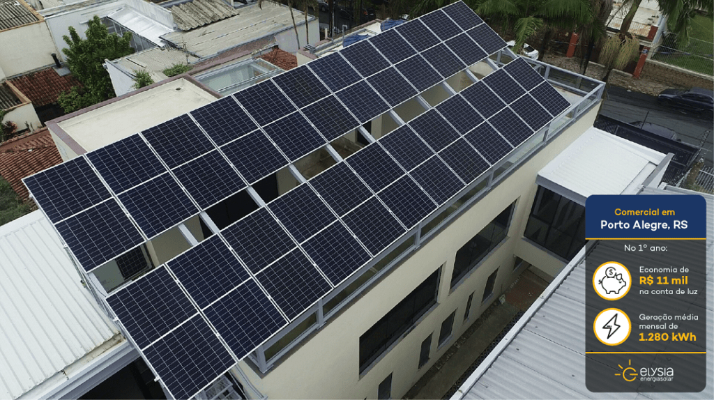 Energia solar construtora Porto Alegre - Elysia sistema fotovoltaico Rio Grande do Sul