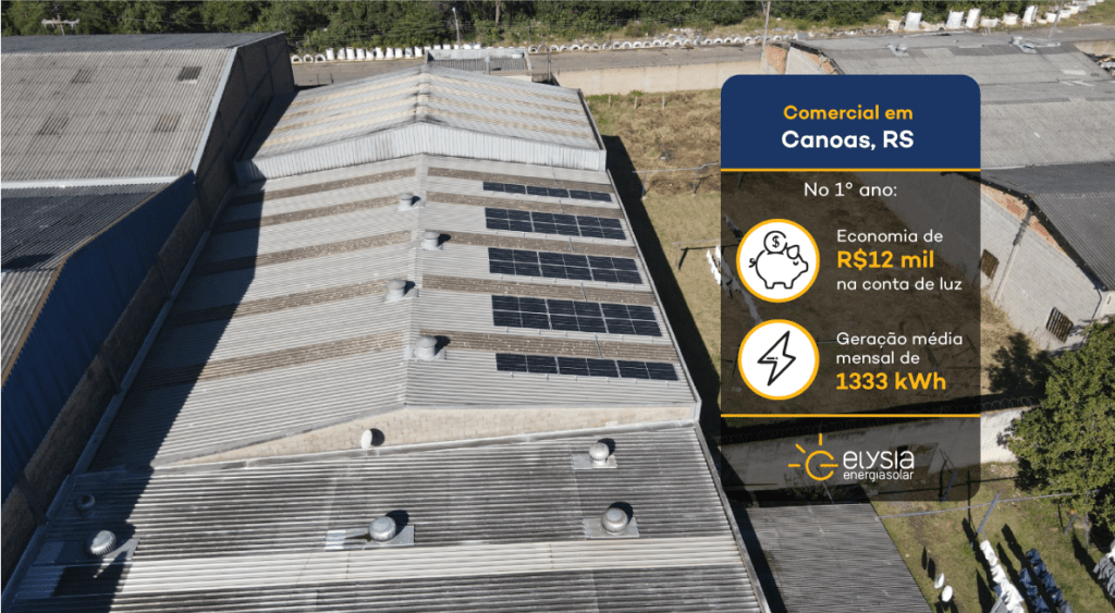 Indústria sistema fotovoltaico Rio Grande do Sul - Elysia energia solar Canoas