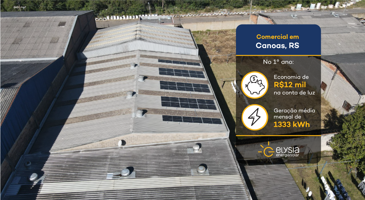 Indústria sistema fotovoltaico Rio Grande do Sul - Elysia energia solar Canoas
