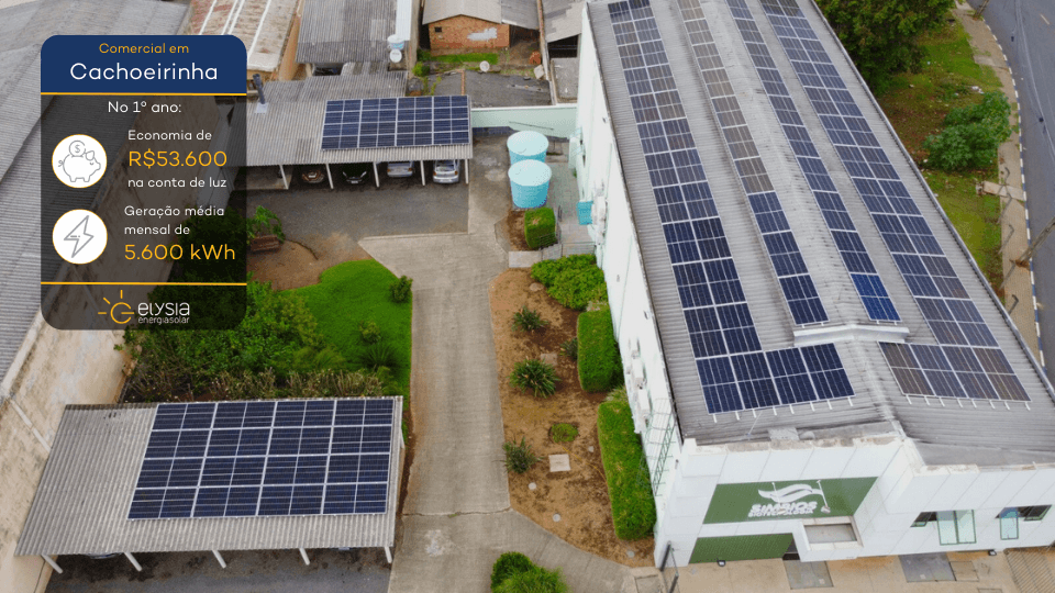 Simbios, de Cachoeirinha, recebeu solução completa de energia solar da Elysia e terá redução mensal de 90% no custo de energia elétrica.
